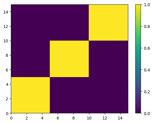 ../_images/tutorials_04_sibship_clustering_31_0.png