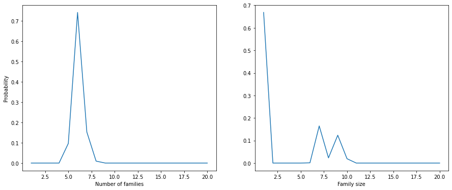 ../_images/tutorials_08_data_cleaning_in_Amajus_50_0.png