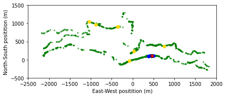 ../_images/tutorials_08_data_cleaning_in_Amajus_57_0.png